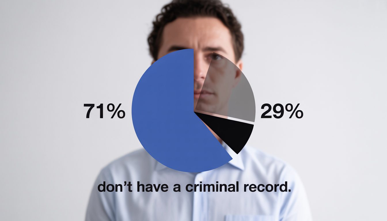 New Detention Map Reveals Startling Truth: 71% Of Ice Detainees Have Zero Criminal History